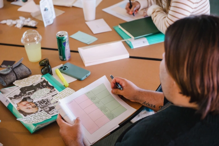 Professional learning opportunities